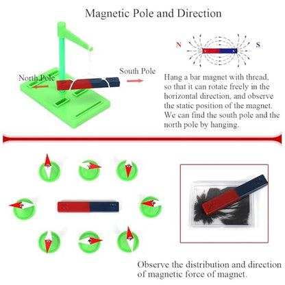 Magnetic Science Kit Physics Electromagnet Experiment Lab Magnets for Kids