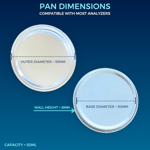 Aluminum Sample Pans for Moisture Analyzer, 90mm Disposable Dish, 50 Pack