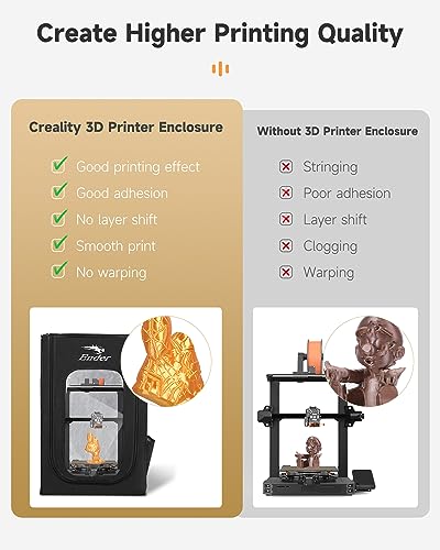 Creality Official 3D Printer Enclosure Fireproof and Dustproof Tent Constant Temperature Protective Cover Storage 480*600*720mm for Ender 3/Ender 3V2/Ender 3S/S1/S1 Pro/Ender 3Pro/Ender 3 Neo/3 V2 Neo - color: Ender 3 Enclosure