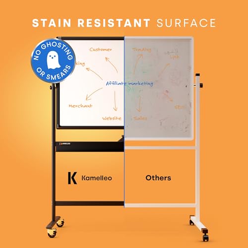 Kamelleo Rolling Whiteboard on Wheels 46" x 32", Double Sided White Board - color: Jet Black, size: 46x32