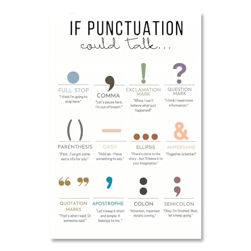 Balsuka If Punctuation Could Talk Poster English Grammar Canvas Wall Art Punctuation Marks Educational Chart Middle School High School Classroom Decor Print For Teacher Student 12x16inch Unframed - color: style-3 Unframed, size: 12"L x 16"W