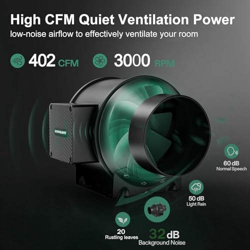 4x4 Grow Tent Kit, 48"x48"x80", 450W LED Grow Light, 2000D Oxford Canvas, WiFi APP, Drip Irrigation, 6" Inline & Clip Fan, Carbon Filter, Ducting, Indoor, Black
