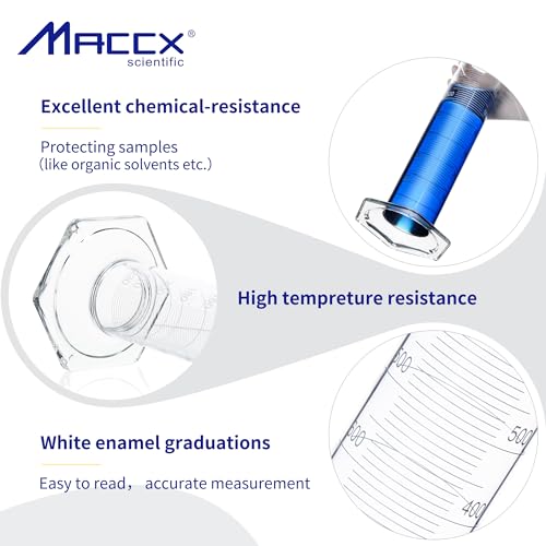 500ml Sturdy Glass Graduated Cylinder, 2PCS of Cap.500ml/±5.0ml Borosilicate 3.3 Glass Measuring Cylinders, Class B,MCG500-002 - size: 2PCS of Vol.500ml