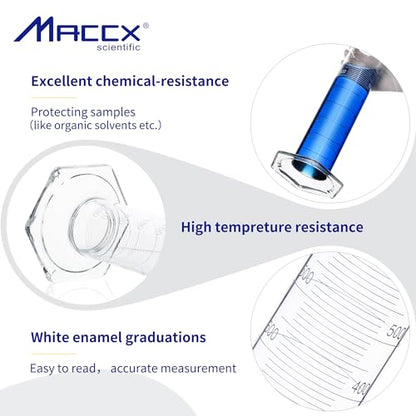 500ml Sturdy Glass Graduated Cylinder, 2PCS of Cap.500ml/±5.0ml Borosilicate 3.3 Glass Measuring Cylinders, Class B,MCG500-002 - size: 2PCS of Vol.500ml