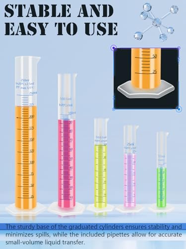 Artcome Plastic Graduated Cylinders and Beakers with 5 Pipettes, 10/25/50/100/250ml Cylinders, 10/25/50/100/150/250/500/1000ml Beakers, 5 Stirring Rods – Ideal for Science Lab, DIY, Halloween Decor