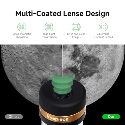 SVBONY 10mm Eyepiece Telescope, 1.25” 62 Degree Aspheric Telescope Lens - size: 10mm