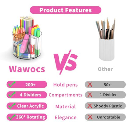 Small Pencil Organizer for Desk Acrylic Art Organizer Clear 4 Compartments - size: Medium no handle