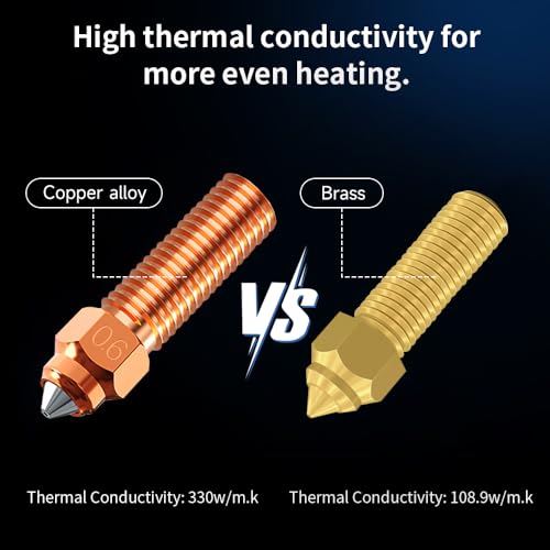 Creality K1 SE Nozzle 0.6mm, Original K1C Unicorn Quick-Swap Nozzle with Titanium Alloy Heat Break, Copper Alloy and Hardened Steel for Creality K2 SE/K1/K1 Max/Ender 3 V3 SE KE/3 V3 Plus 3D Printers - size: 0.6mm