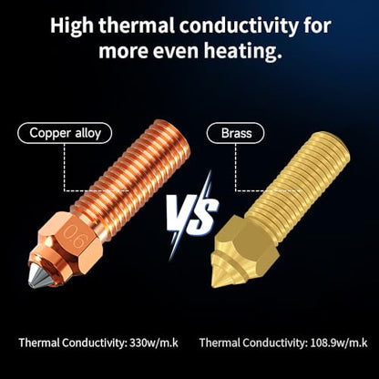 Creality K1 SE Nozzle 0.6mm, Original K1C Unicorn Quick-Swap Nozzle with Titanium Alloy Heat Break, Copper Alloy and Hardened Steel for Creality K2 SE/K1/K1 Max/Ender 3 V3 SE KE/3 V3 Plus 3D Printers - size: 0.6mm