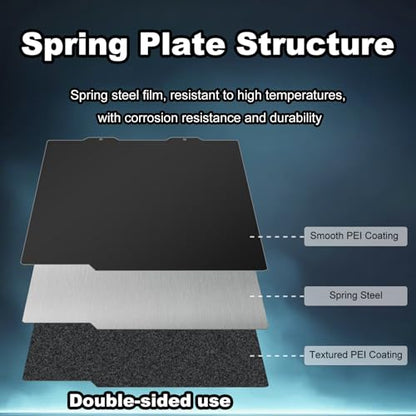 184x184mm Black Build Plate for A1 mini 3D Printer, Double Sided Textured PEI+Smooth PEI Flexible Spring Steel Platform Heated Printing Bed for Bambu Lab A1 mini 3D Printer - size: 184x184mm