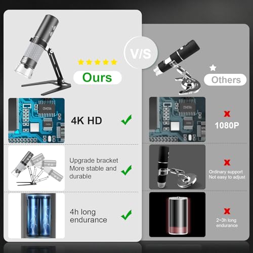 Wireless Digital Microscope 4K HD Wi-Fi Microscope Camera Digital Magnifier Compatible for iPhone, Android Phones and PC (Black)