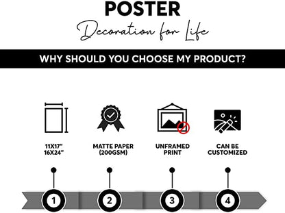 Jinniee Control enter PC Poster Computer Science Classroom Poster, Stem Technology Education Chart, Keyboard Coding Computer Lab Wall Art For Kids Class, Digital Keyboarding Posters - color: A