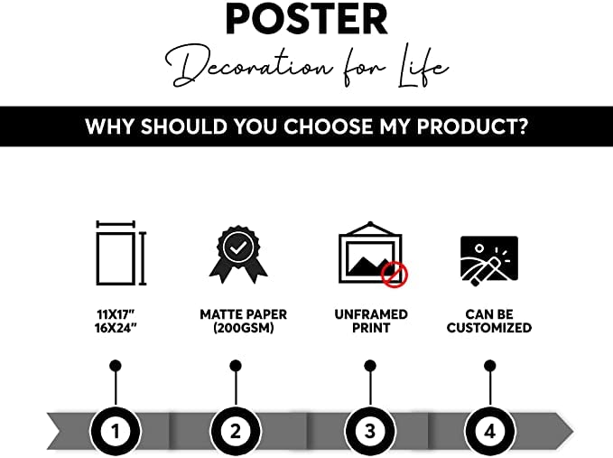 Jinniee What is your cursor PC Poster Computer Science Classroom Poster, Stem Technology Education Chart, Keyboard Coding Computer Lab Wall Art For Kids Class, Digital Keyboarding Posters - color: E