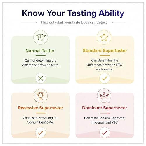 Bartovation Super Taster Test Kit, Classroom Lab, 100 Complete Experiments