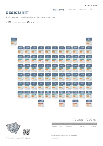 Chip Resistor Design Kit, EIA 0805 Size, 0R-10M Resistance, 72 Values 7200PCS, 1% Tolerance, RoHS Compliant - size: EIA 0805 Resistors