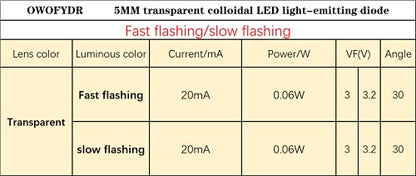 100PCS 5mm RGB Slow Flashing LED Diodes, Clear Lens - color: (Transparent) Slow Flash, size: 5MM
