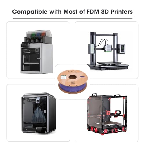 eSUN PLA Filament 1.75mm, High Toughness 3D Printer Filament Upgraded PLA Filament, Dimensional Accuracy +/- 0.03mm, 1KG Cardboard Spool (2.2 LBS) 3D Printing Filament for 3D Printers, Blue Purple - color: Blue Purple, size: PLA 1.75MM - 1KG
