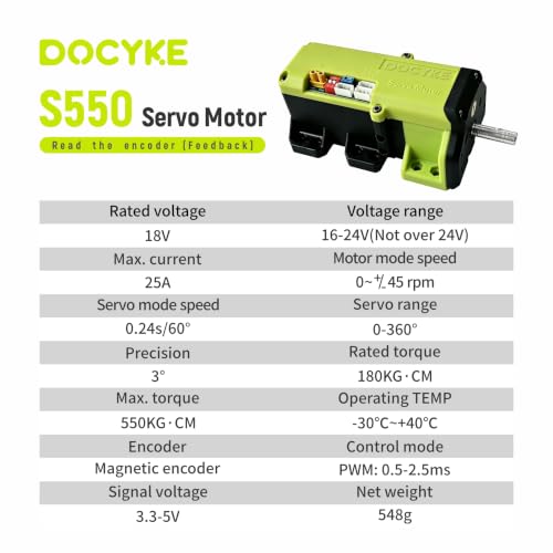 High Torque RC Servo (550kg) - size: 550kg