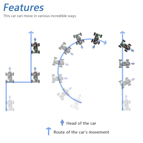 Freenove Mecanum Wheel Car Kit for Raspberry Pi 5 4 B 3 B+ Zero 2 W, Face Tracking, Line Tracking, Light Tracing, Obstacle Avoidance, App Control, Camera, Servo (Raspberry Pi NOT Included) - color: Mecanum Wheels