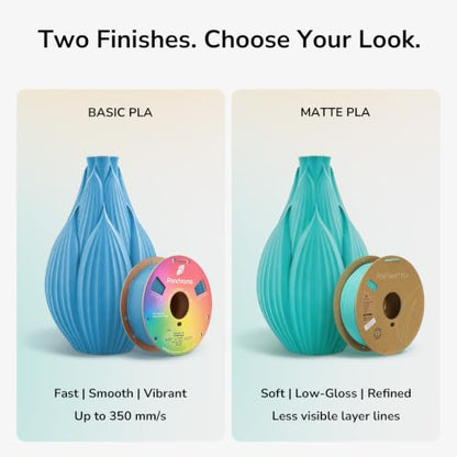 Polymaker Panchroma PLA Filament 1.75mm, 1kg, Azure Blue - color: Basic Pla - 1.75mm Azure Blue (Hex Code: #0066d9), size: 1kg