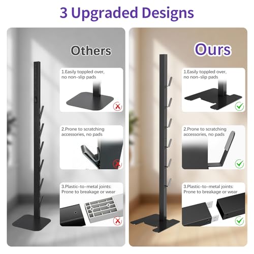 XIGOO Dyson Vacuum Stand for Gen5 Detect V15 V12 V11 V10 V8 V7 V6 - color: Black, size: 6 Hooks