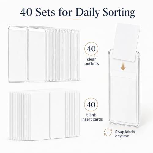 40 Sets Self-Adhesive Clear Labels for Storage Bins