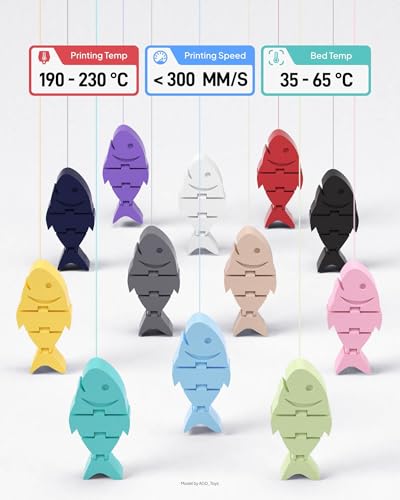 ELEGOO Matte PLA 3D Printer Filament 1.75mm Navy Blue 1KG - color: 1kg Navy Blue