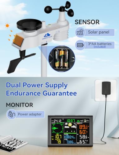 Wireless Weather Station with Outdoor Wireless Sensor,Radio Controlled Clock,Rain Gauge,Wind Speed/Direction,Moon Phase, Barometer,Temperature/Humidity,Weather Forecast (NO WiFi)