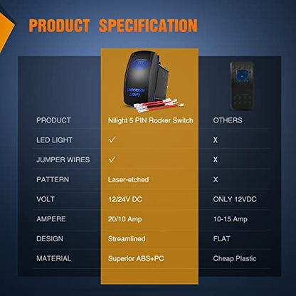 Nilight Underglow Lights Rocker Switch w/Jumper Wires Set 5Pin Laser Blue - size: UNDERGLOW LIGHTS