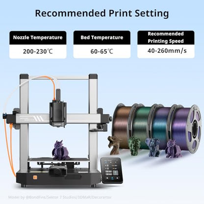 ANYCUBIC Galaxy PLA 3D Printer Filament, Sparkle Glitter PLA, Chameleon Changing Colors, 3D Printing PLA Filament 1.75mm Dimensional Accuracy +/- 0.03mm, 1KG Spool (2.2 lbs), Galaxy Green - color: 1kg Galaxy Green