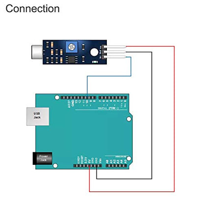 LM393 Sound Sensor Module - High Sensitivity Microphone Sound Detection Sensor with 3.3-5V Digital Onboard Potentiometer Led Indicator for Ar-duino (Pack of 5)