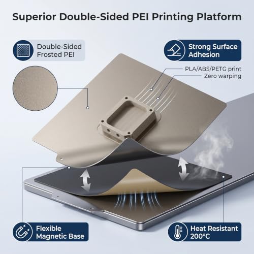 3D Printer Build Plate 150x150mm Magnetic Flexible Spring Steel Double Sided for Ender 3 CR-10
