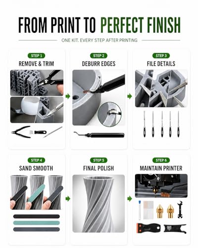 SHOWPIN 3D Printer Tools for Beginners: 64Pcs Print Removal & Finishing Kit