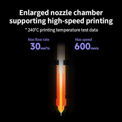 Creality K1 SE Nozzles, Upgrade K1C Unicorn 3D Printer Nozzles Kit, Original Ender 3 V3 SE Hardened Steel Nozzle for Creality K2 SE/K1/K1 Max/Ender 3 V3/3 V3 Plus/3 V3 KE 3D Printers (0.4mm 2PCS) - size: 0.4mm*2