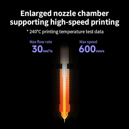 Creality K1C Nozzle, Original Ender 3 V3 SE Hotend Nozzle with Titanium Alloy Heat Break, Copper Alloy, Hardened Steel for Creality K1 SE/K1/K1 Max/Ender 3 V3 Plus/3 V3/3 V3 KE 3D Printers(0.4mm 4PCS) - size: 0.4mm*4