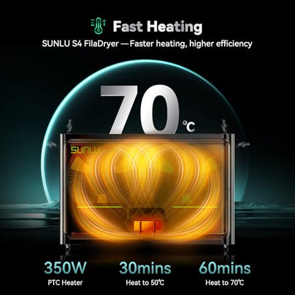 SUNLU Official Filament Dryer S4, for Nylon TPU PLA PETG ABS, (Black) - style: Dry Box-S4 FilaDryer Black
