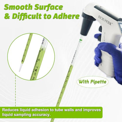 600Pcs 2mL Serological Pipette, Sterile Plastic Serological Pipet - size: 2ml-600Pcs