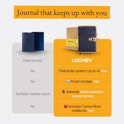 LOCHBY® Field Journal | Planner Cover | Water Resistant Waxed Canvas | Pen Loop | Included Tomoe River Notebook | Perfect for Travel, Art, Bullet Journal - color: Nautical, size: A5 Hook