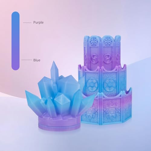 iSANMATE Rapid Translucent PLA Filament 1.75mm, Multicolor Rainbow PLA, Dimensional Accuracy ±0.02mm, 1kg Spool-Blue Purple - color: Clear-blue Purple