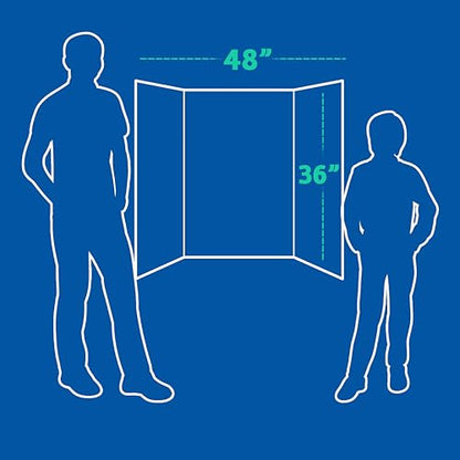 Flipside Products 36" x 48" Project Board Kit, 2 Pack, Science Fair Display Boards with Headers, Titles & Punch-Out Letters, Large Tri-Fold Boards for School Projects, Classroom Displays & Events