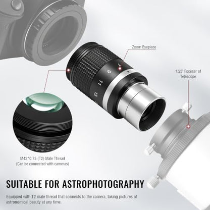 Alstar Zoom Eyepiece 1.25" 7 to 21mm Zoom Multi-Coated Telescope Eyepiece - size: 7-21mm