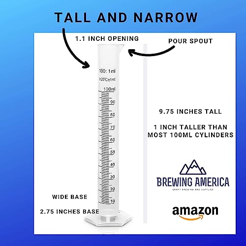 Brewing America 100ml Plastic Graduated Cylinder Beaker - 100ml Science Measuring Test Tube Flask, 2-sided Marking - Black and Raised Graduation Lines, Pour Spout