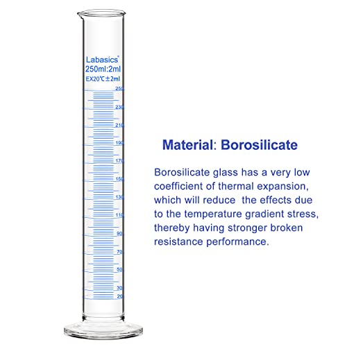 Labasics 3-Pack Borosilicate Glass 250 ml Heavy Wall Graduated Cylinder Measuring Cylinder - size: 250 ml