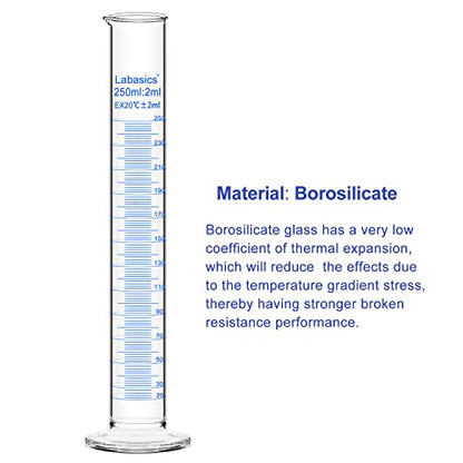Labasics 3-Pack Borosilicate Glass 250 ml Heavy Wall Graduated Cylinder Measuring Cylinder - size: 250 ml