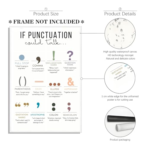 Balsuka If Punctuation Could Talk Poster English Grammar Canvas Wall Art Punctuation Marks Educational Chart Middle School High School Classroom Decor Print For Teacher Student 12x16inch Unframed - color: style-3 Unframed, size: 12"L x 16"W