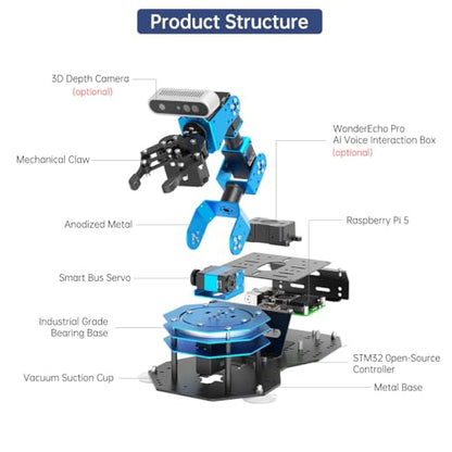 Hiwonder ROS2 Robotic Arm ChatGPT Large AI Models AI Vision Voice Control