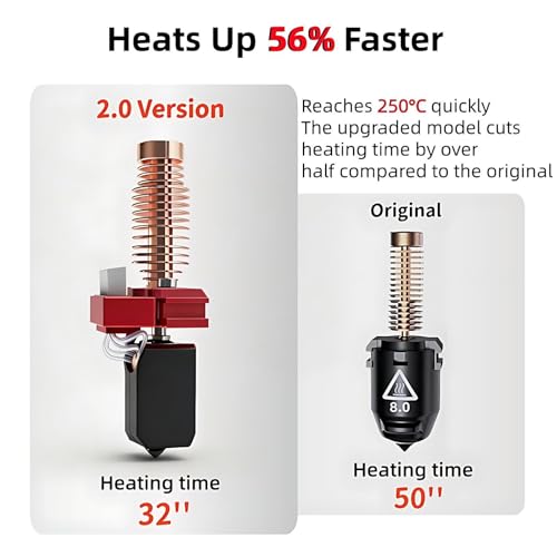 0.8MM Ceramic Hotend Kit for Flashforge Adventurer 5M/5M Pro - Quick-Detachable Hardened Nozzle Extruder Printer Head for 3D Printer Accessories (2.0 Version) - style: 1 Set 0.8MM Hotend Kit