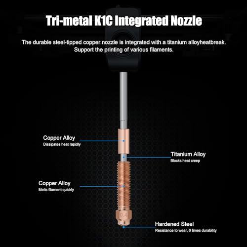 0.4+0.6+0.8mm K1 Nozzle 3PCS K1c Nozzles Ender 3 V3 KE Quick Swap Hardened Steel Nozzles High-Speed Printing and High Flow Extruder Nozzles for k1c/ K1/K1 Max Ender 3 V3 3D Pritnter Nozzle Replacement - style: 3 pcs k1c nozzles
