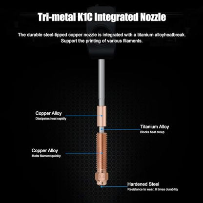 0.4+0.6+0.8mm K1 Nozzle 3PCS K1c Nozzles Ender 3 V3 KE Quick Swap Hardened Steel Nozzles High-Speed Printing and High Flow Extruder Nozzles for k1c/ K1/K1 Max Ender 3 V3 3D Pritnter Nozzle Replacement - style: 3 pcs k1c nozzles