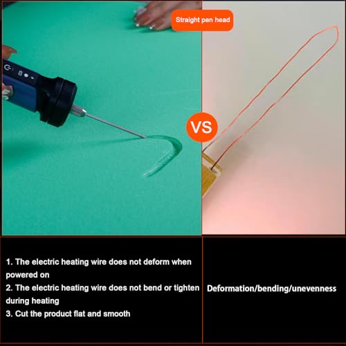 3-in-1 Hot Wire Foam Cutter, 662°F Styrofoam Cutter Kit, Blue - color: Blue